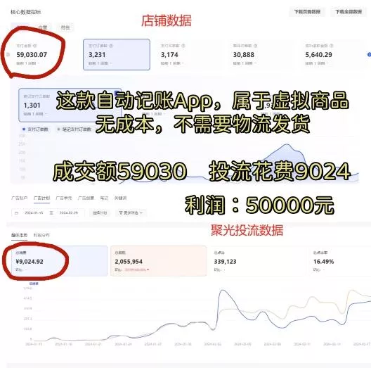小红书蓝海小众项目,自动记账快捷指令,实操月入50000+【揭秘】-网创项目孵化中心 小红书蓝海小众项目,自动记账快捷指令,实操月入50000+【揭秘】-网创项目孵化中心