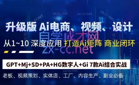 六哥·Ai终点站，全系统商业闭环矩阵打造(更新9月)创业-网创-互联网创业-福缘论坛-冒泡网赚-中赚网-短视频等网络赚钱课程-免费分享网络创业项目-聚合知识付费VIP创业课程网创项目孵化中心