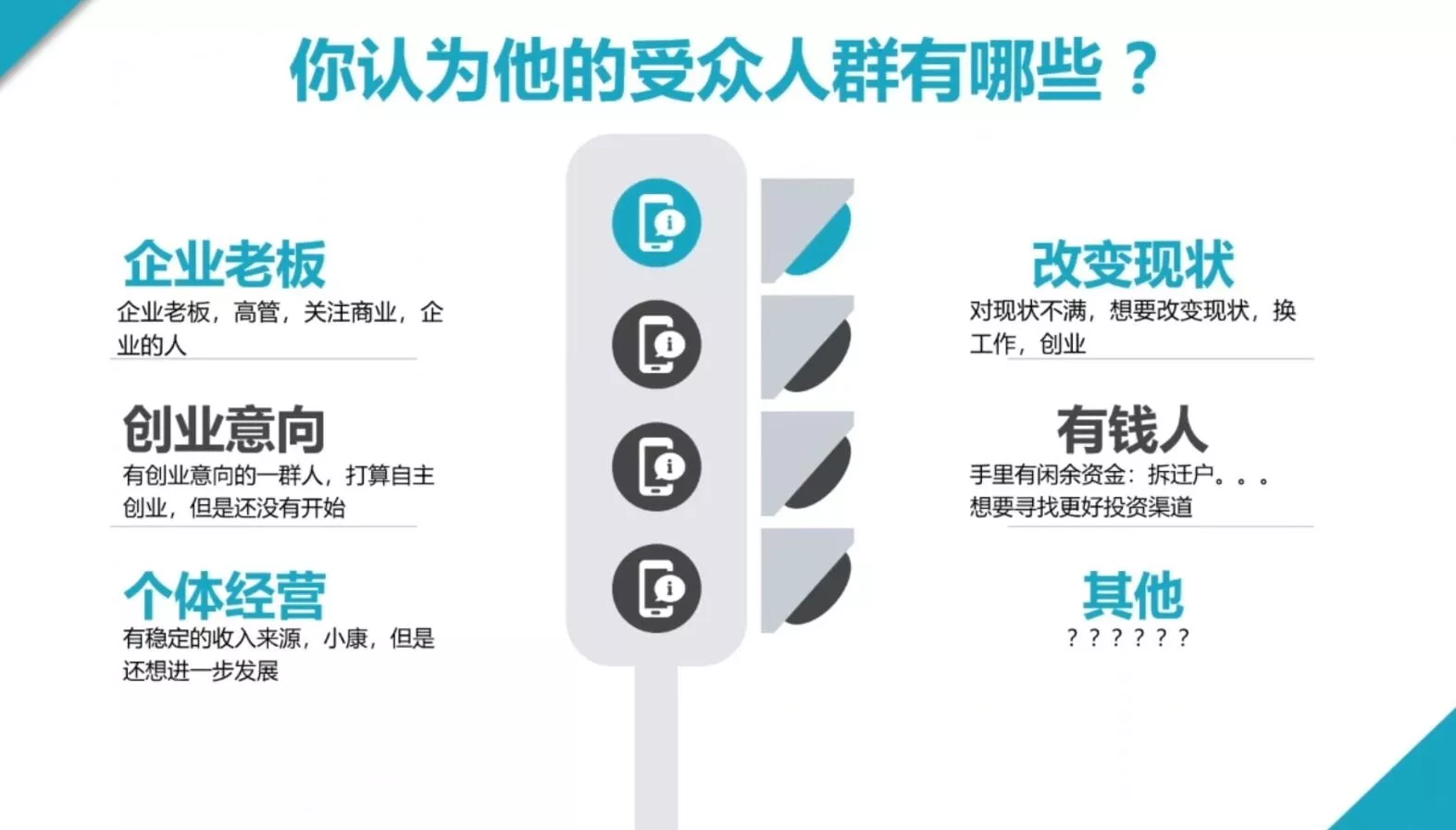 2024·SEM竞价培训(更新8月)-网创项目孵化中心 2024·SEM竞价培训(更新8月)-网创项目孵化中心