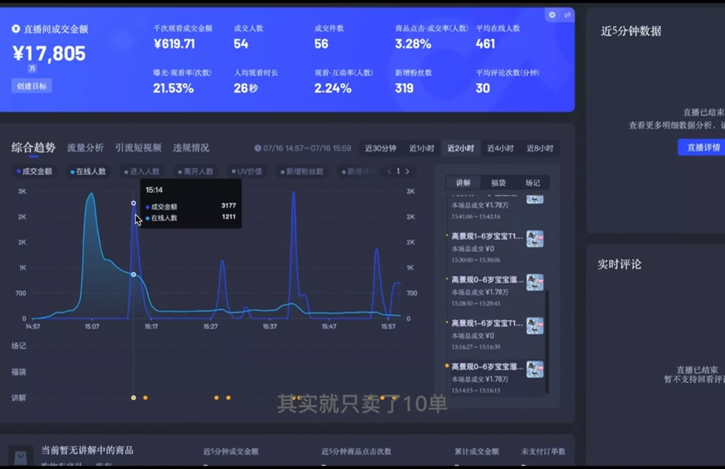 直播战士老蔡·抖音直播103起号运营创业-网创-互联网创业-福缘论坛-冒泡网赚-中赚网-短视频等网络赚钱课程-免费分享网络创业项目-聚合知识付费VIP创业课程网创项目孵化中心