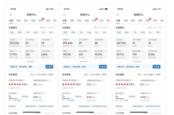 最新拼多多虚拟电商项目,自动化无人成交,单店月入3000,适合批量放大-网创项目孵化中心 最新拼多多虚拟电商项目,自动化无人成交,单店月入3000,适合批量放大-网创项目孵化中心