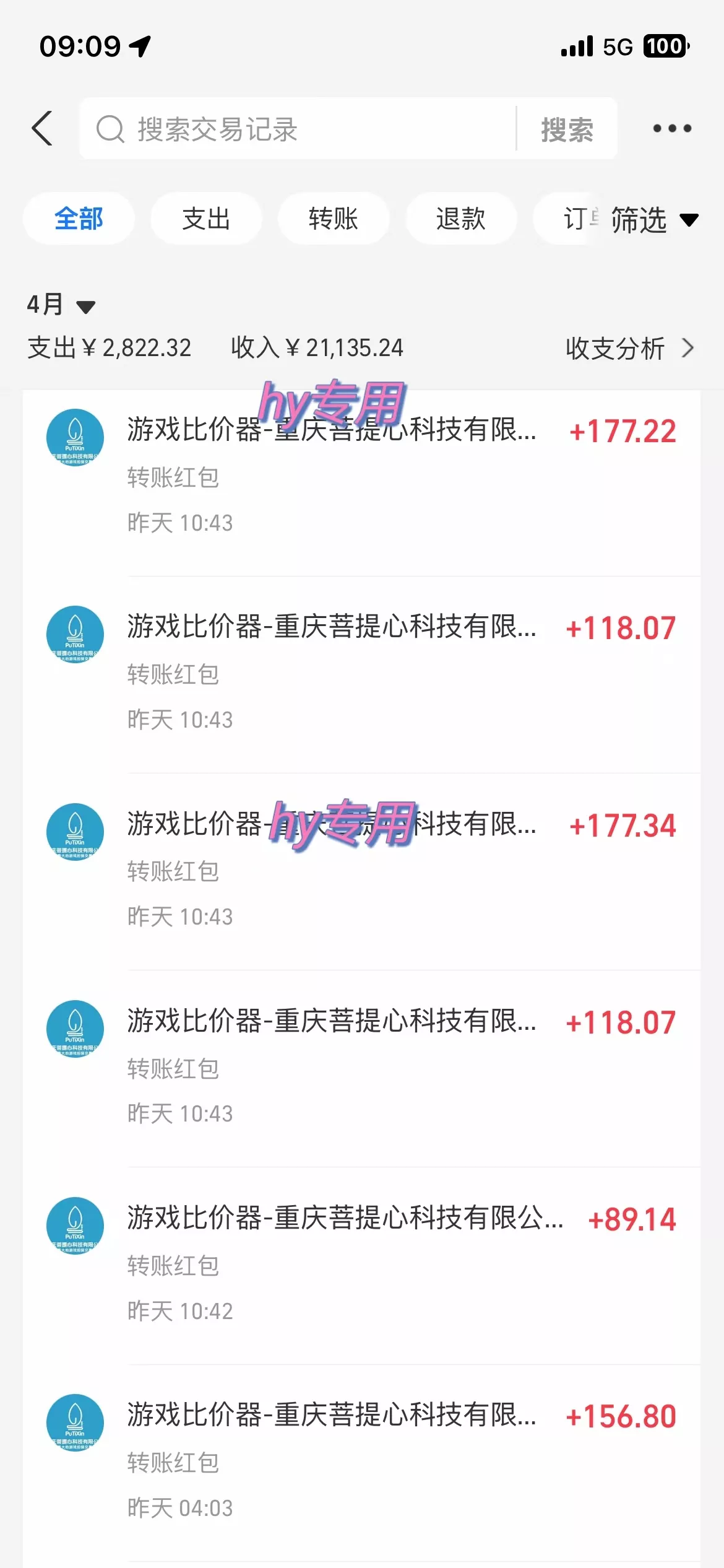 游戏全自动挂机搬砖，可多号操作，轻松日入1000+ 无脑操作
