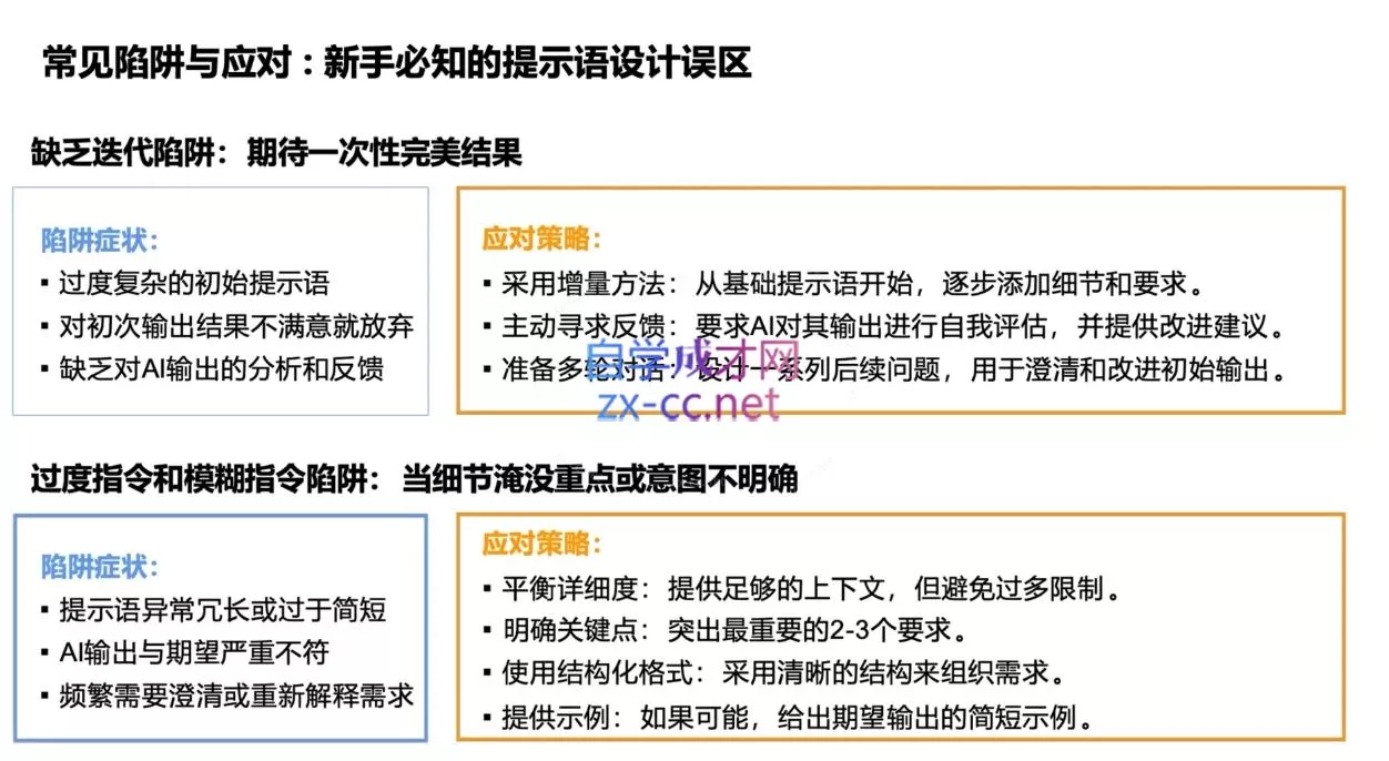 DeepSeekAI技术深度赋能-网创项目孵化中心 DeepSeekAI技术深度赋能-网创项目孵化中心