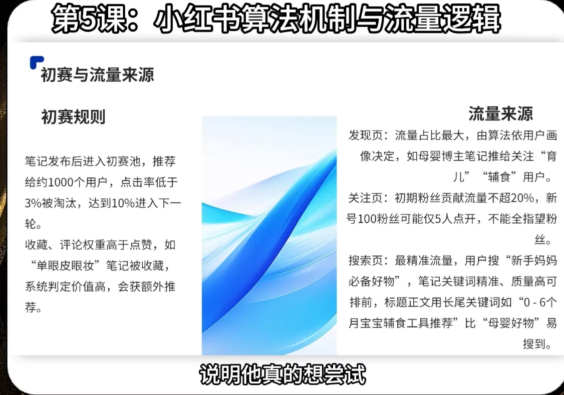 天诺老吴·2025小红书电商全链路运营-网创项目孵化中心 天诺老吴·2025小红书电商全链路运营-网创项目孵化中心