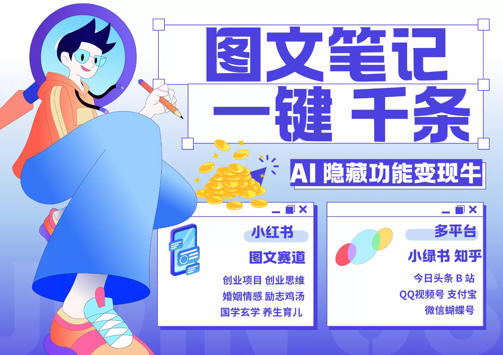 1键生成数千条图文 创业国学 秒生笔记 小红书小绿书图文 轻松引流 变现30000+创业-网创-互联网创业-福缘论坛-冒泡网赚-中赚网-短视频等网络赚钱课程-免费分享网络创业项目-聚合知识付费VIP创业课程网创项目孵化中心