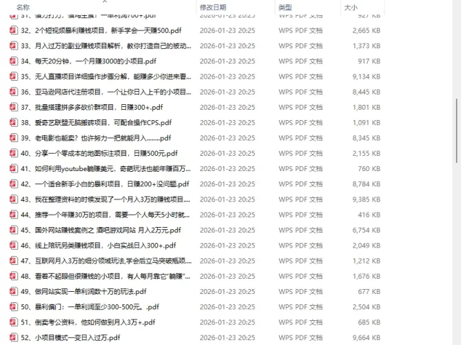 108个副业项目拆解，提供思路冒泡网-中创网-项目资源网-资源之家-项目资源网-资源之家-副业项目-手机搬砖-中创网-无货源电商-创业项目-抖音工具箱-搬砖项目-网络赚钱网创矩阵局-网赚冒泡网-福缘网-中创网-知识街网站