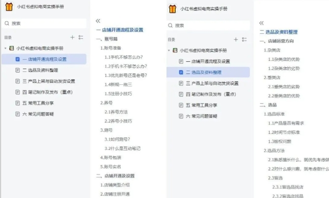 小红书虚拟电商实操手册，3万字保姆级教学，3个月从0賺到1w+冒泡网-中创网-项目资源网-资源之家-项目资源网-资源之家-副业项目-手机搬砖-中创网-无货源电商-创业项目-抖音工具箱-搬砖项目-网络赚钱网创矩阵局-网赚冒泡网-福缘网-中创网-知识街网站